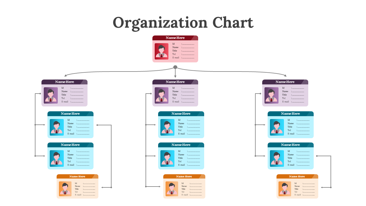 Organizational chart with multiple colored boxes displaying personnel names, positions, and contact details in white theme.