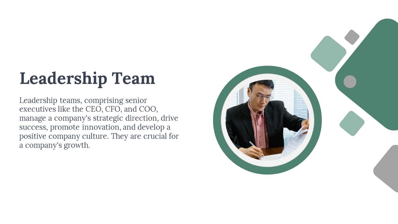 Leadership teams slide highlighting the importance of senior executives in company growth, with professional working.