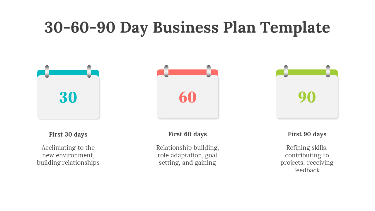 Business plan slide with a clear breakdown of the first 30, 60, and 90 days, featuring colorful phases on a white theme.