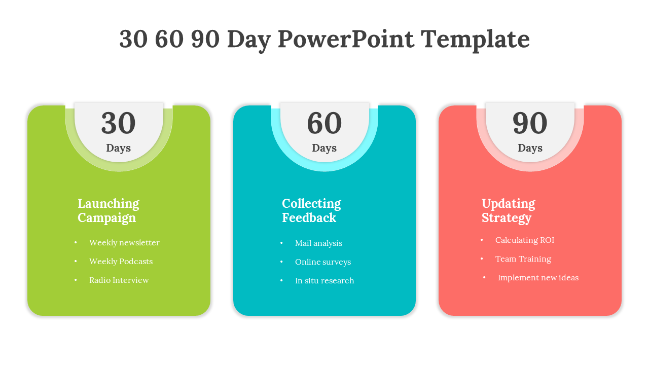 Colorful 30 60 90 day PowerPoint template with key activities for each phase on a white backdrop.