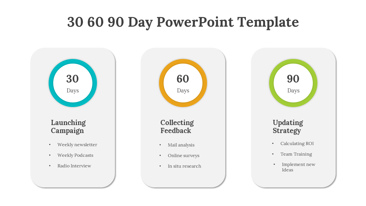 30 60 90 day PowerPoint template with colorful circular milestones and distinct tasks for each phase on a white backdrop.