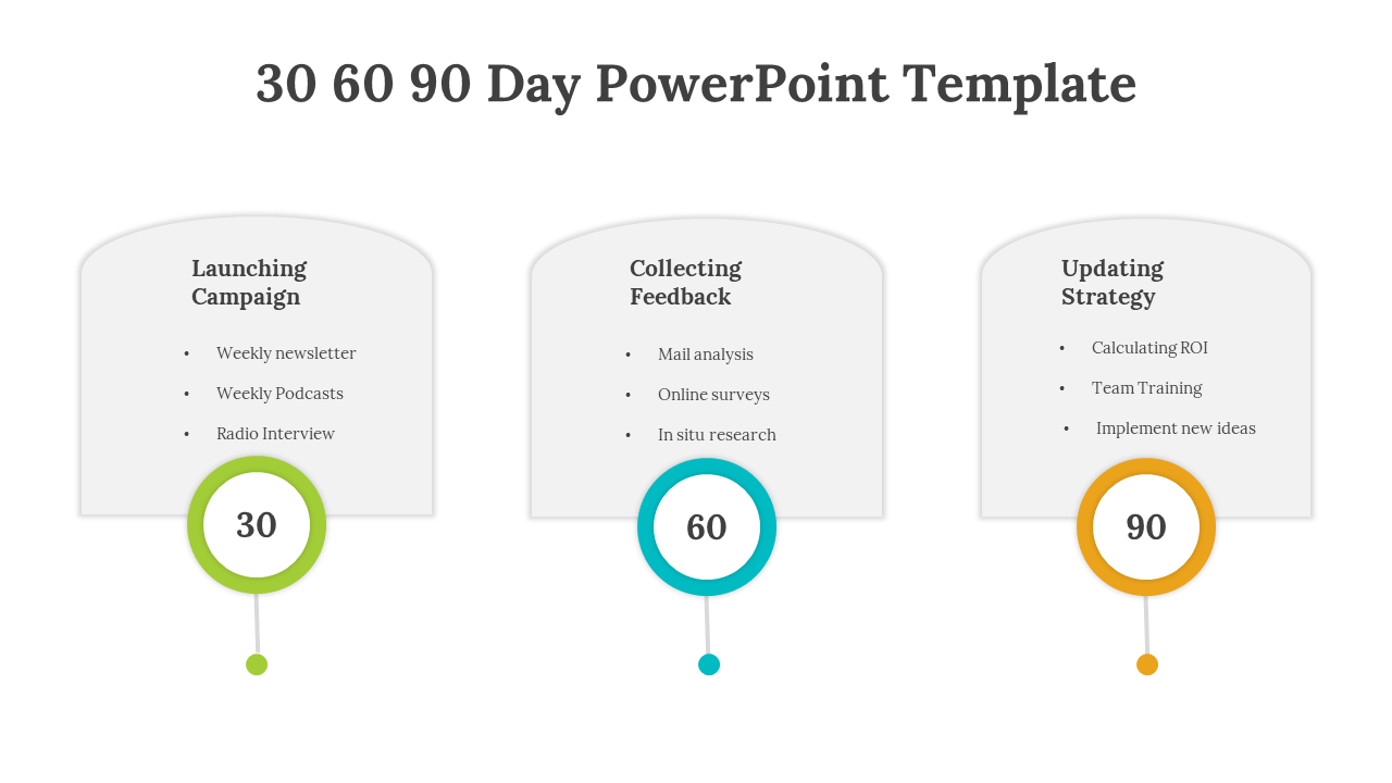 30 60 90 day PowerPoint template featuring colorful rounded circles with milestones on a white backdrop.