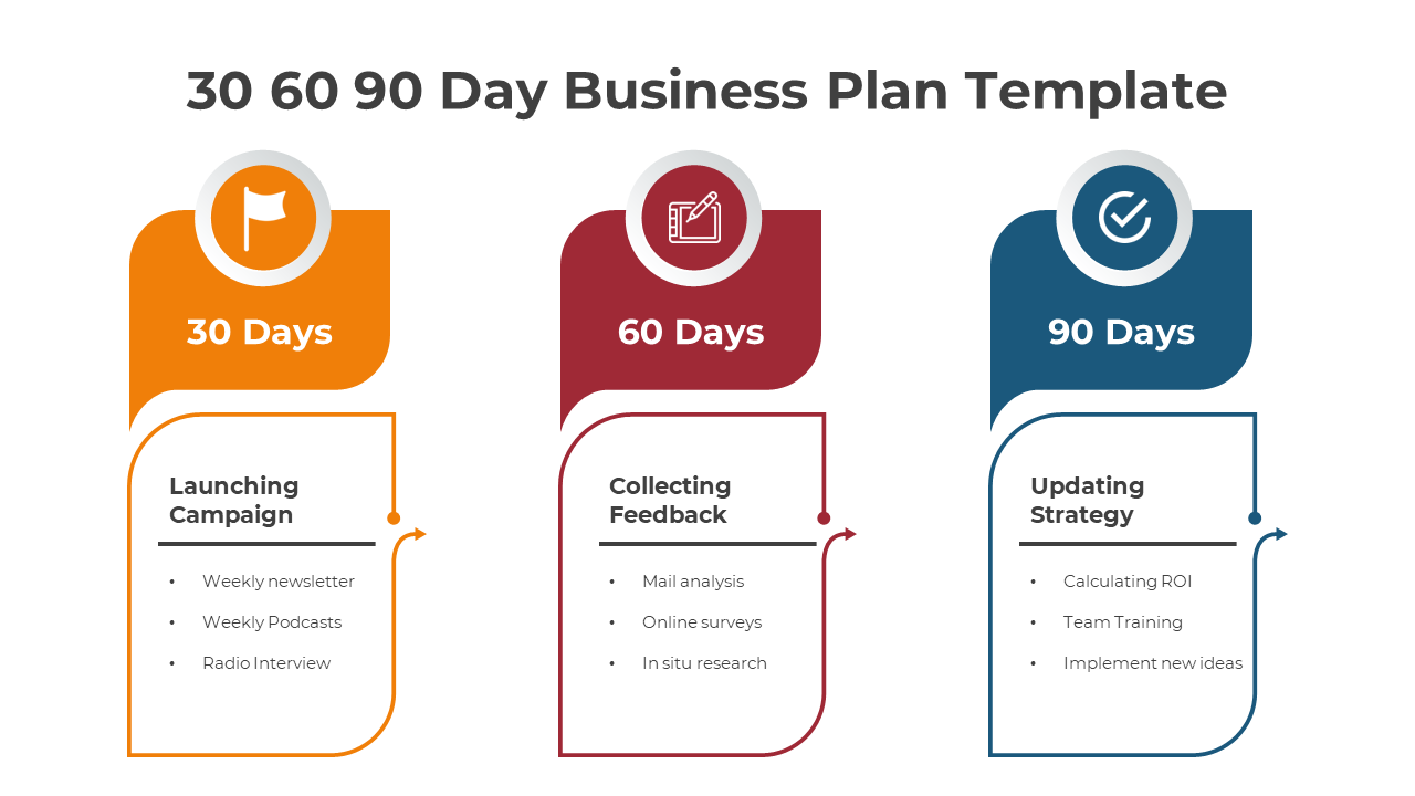 30 60 90 Day Business Plan template with colorful icons on a white backdrop.