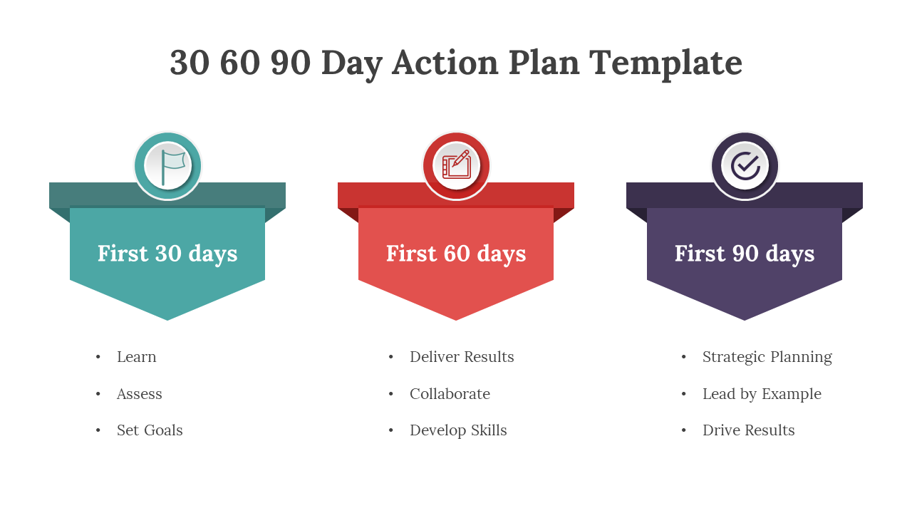 30 60 90 Day Action Plan template with colorful banner designs and icons for each phase on a white backdrop.