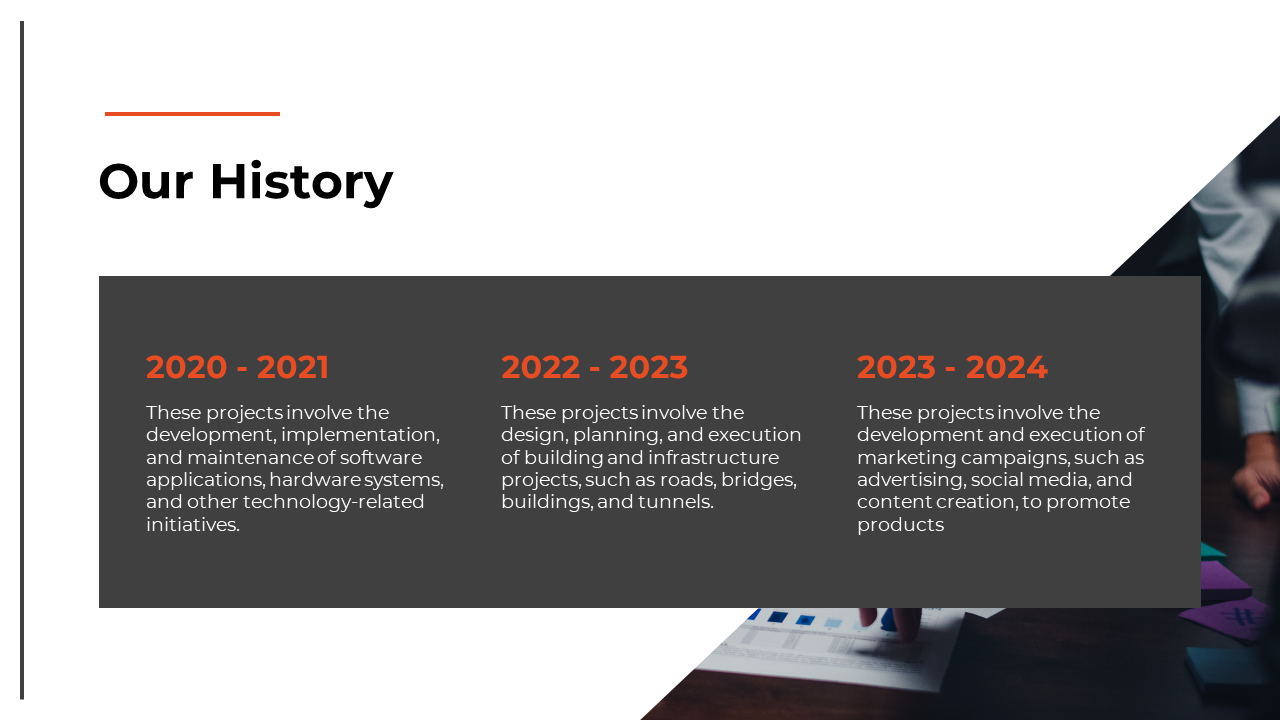 Timeline slide illustrating the years 2020 to 2024 with three different project categories on a white and grey theme.