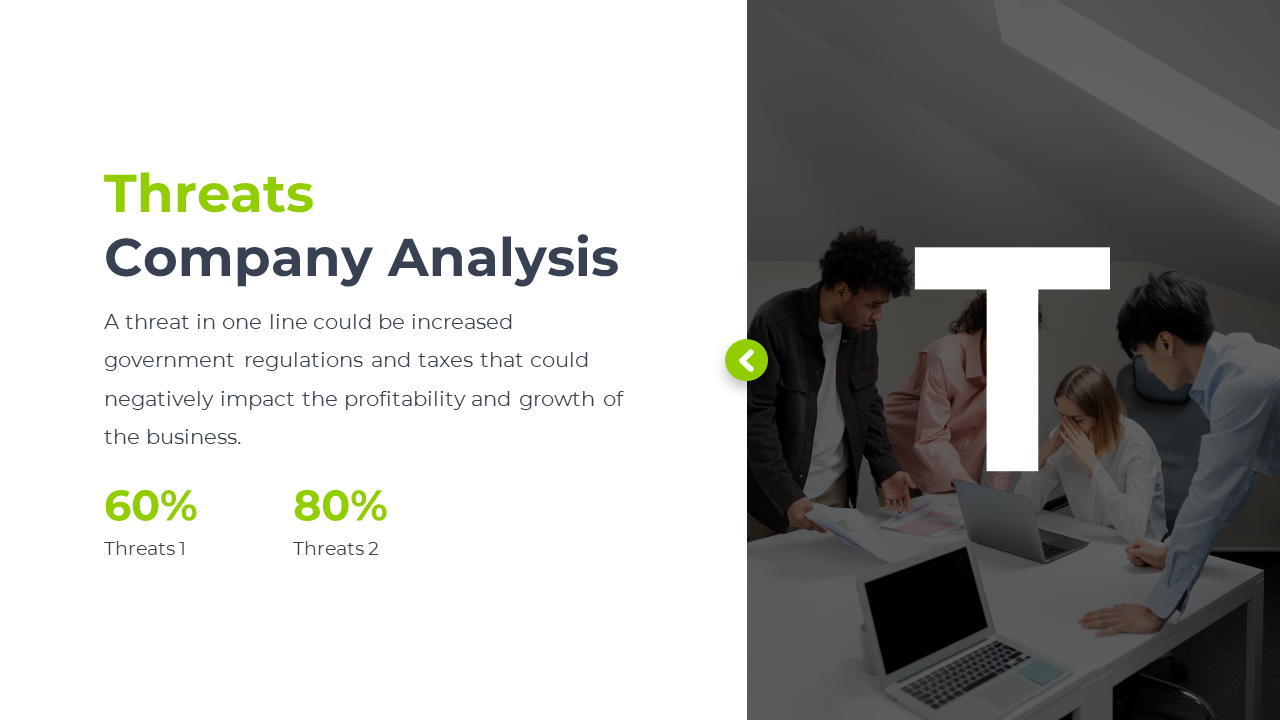 Threats for company analysis, discussing threats with two statistics and a team meeting in the background in a white theme.