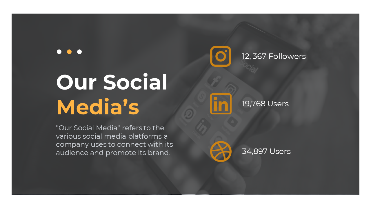Social media platform statistics displaying follower counts for Instagram, LinkedIn and a sports related platform with icons.