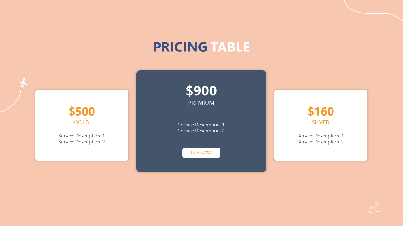 Travel agency pricing table with Gold, Premium, and Silver plans, offering different services and prices on orange backdrop.