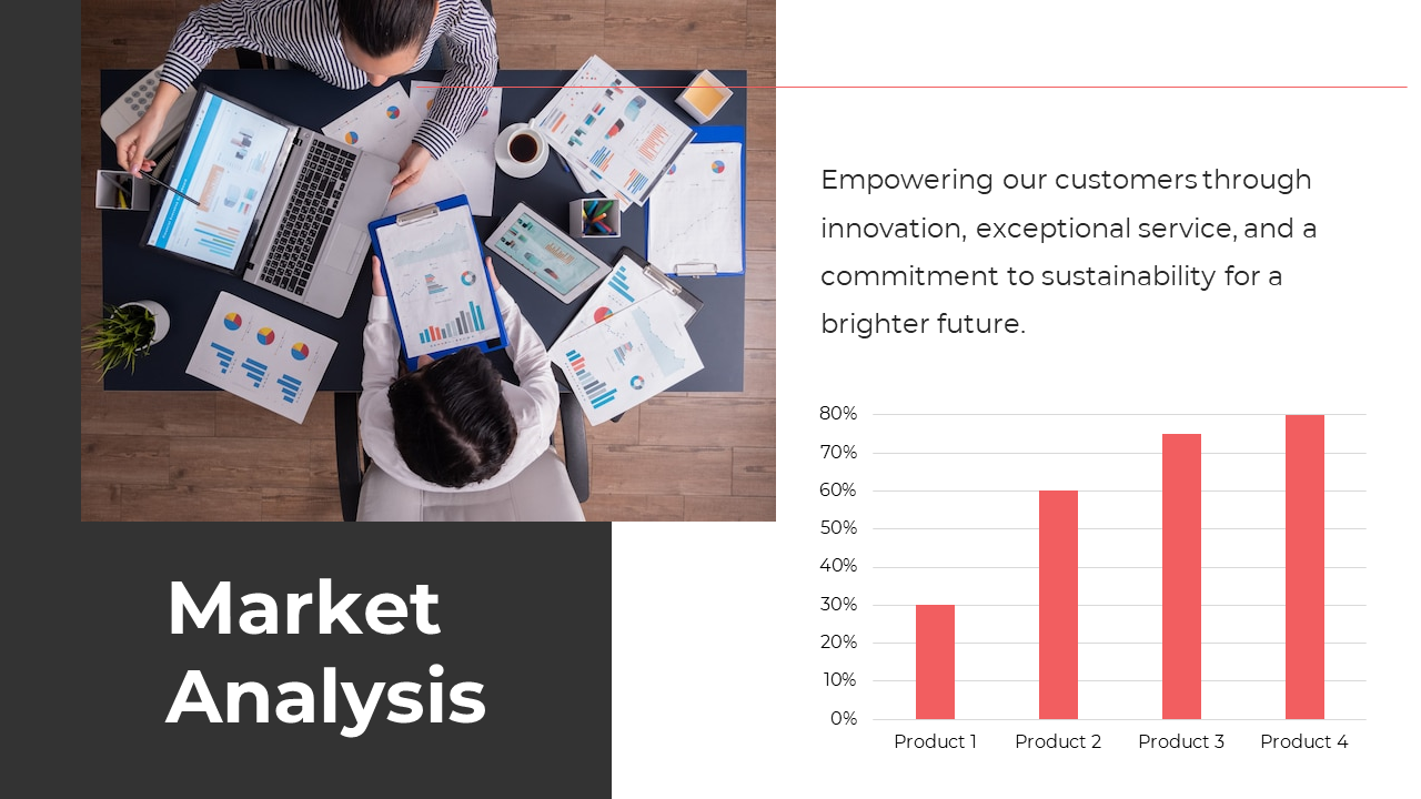 Overhead view of professionals analyzing market data with charts and graphs on their laptops and paperwork.