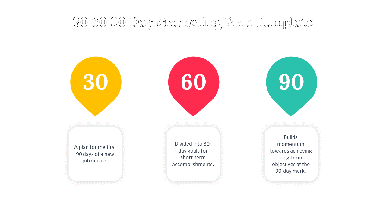 Infographic slide showcasing a 30 60 90 day marketing plan with yellow, red, and teal balloon shapes and corresponding text.