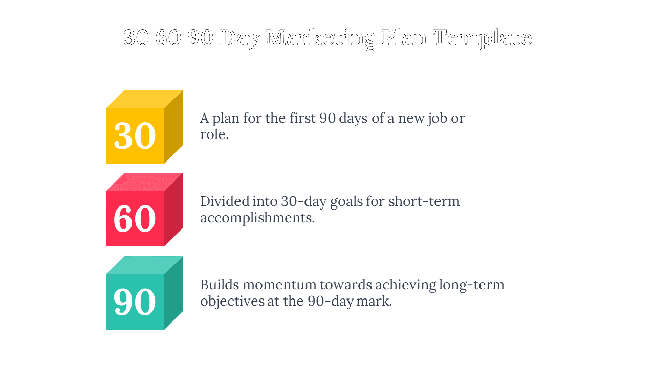 Colorful 30 60 90 day marketing plan template with cubes representing each phase on a white backdrop.