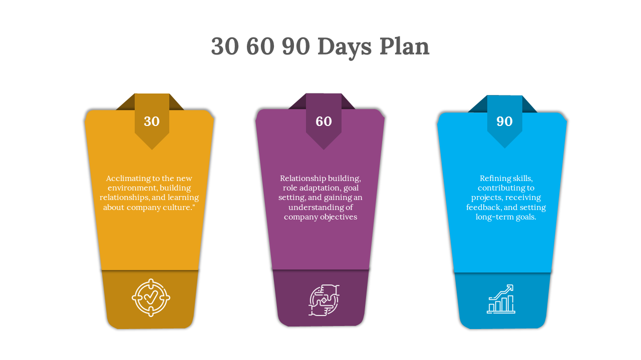 A 30 60 90 day business plan slide featuring three colorful triangular blocks, each representing different stages with icons.