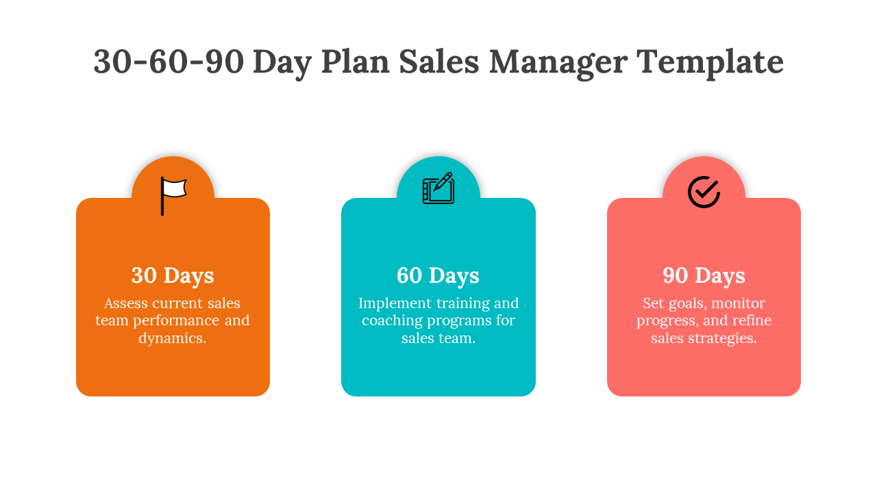 Colorful 30 60 90 day sales manager plan with goals for team assessment, training, and goal setting with icons in white theme.
