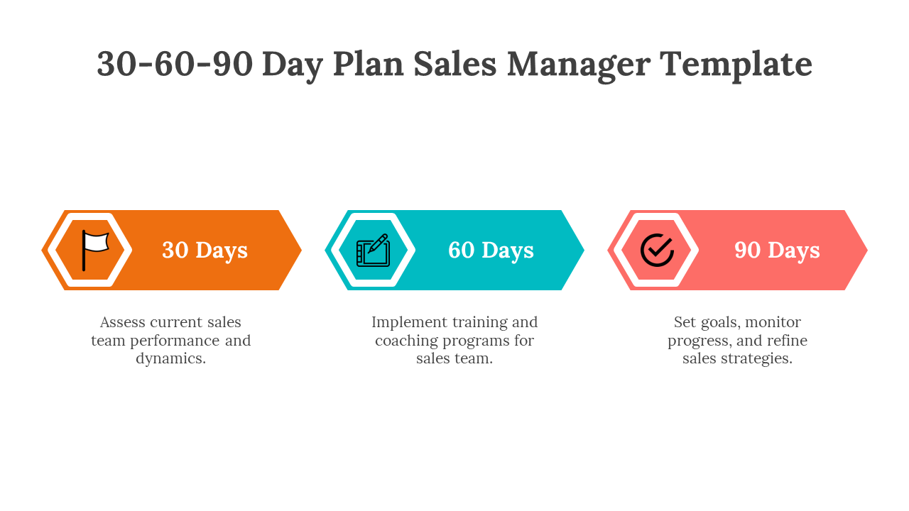 30 60 90 day sales manager plan slide with stages for team assessment, training, and strategy refinement with colorful icons.