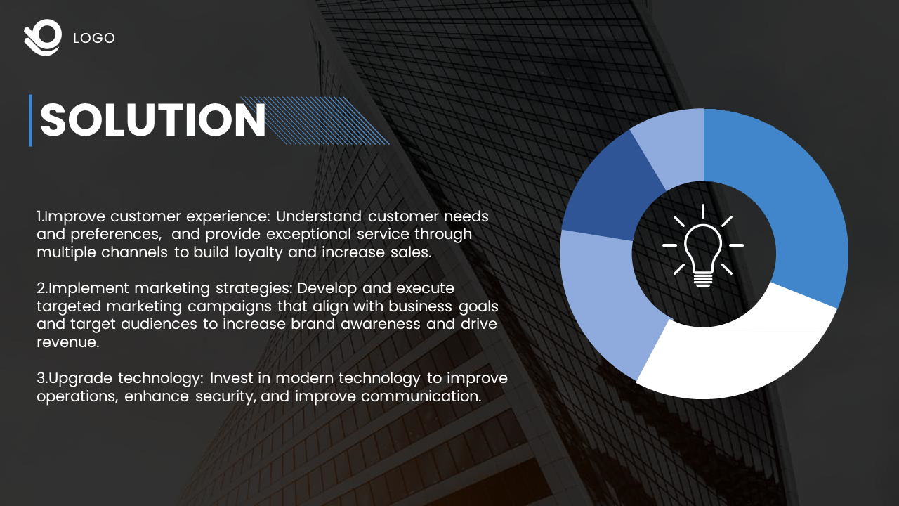 Business solution slide outlining strategies with a colorful circular diagram and lightbulb icon on a dark backdrop.