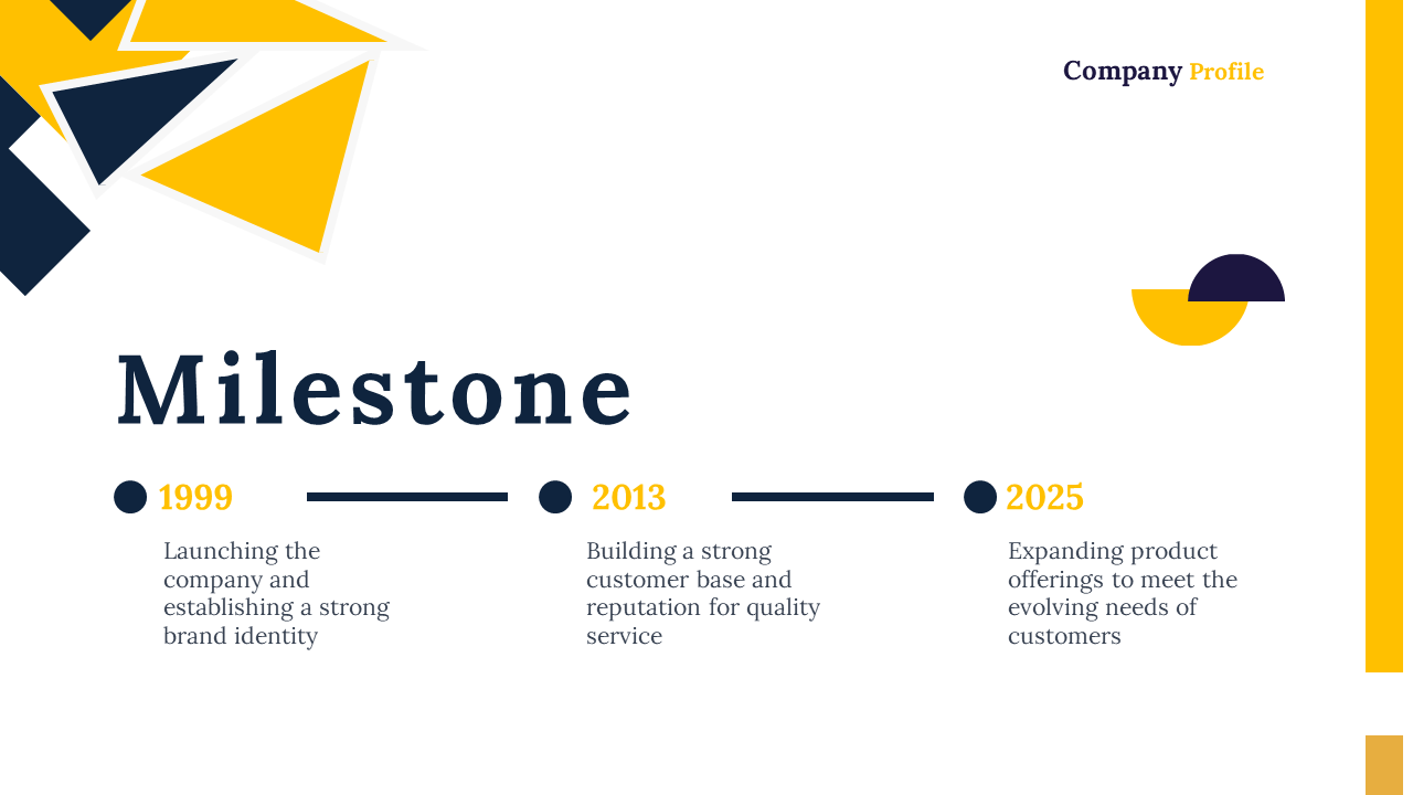 Milestone slide showing key company achievements in 1999, 2013, and 2025, with geometric yellow and navy shapes.