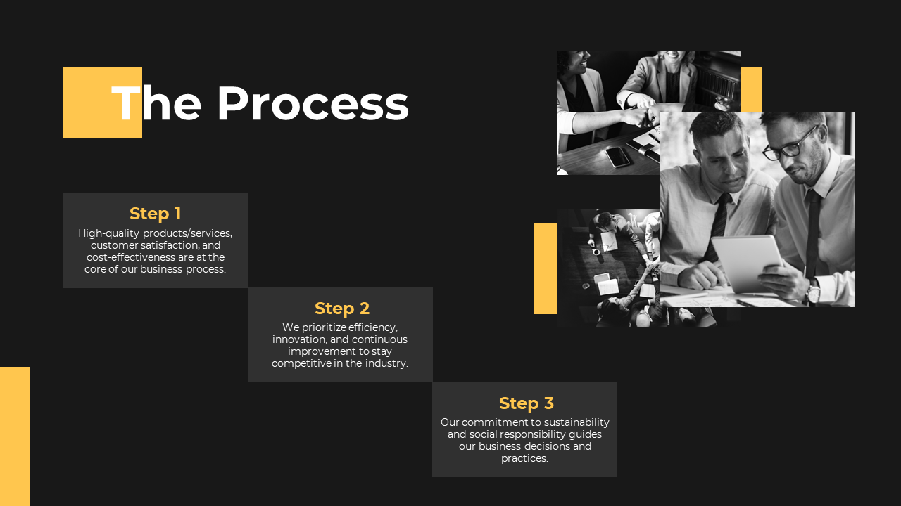 The Process slide showcases three steps in a business workflow, with photos of professionals working together in black theme.