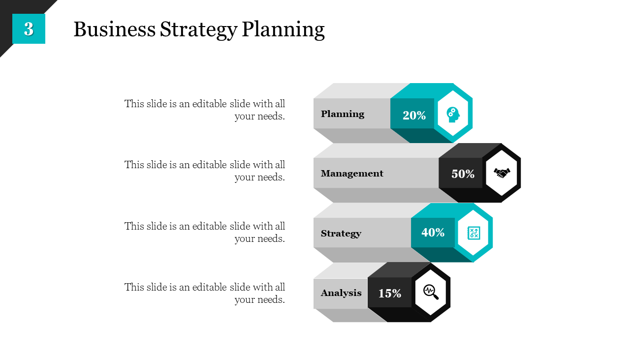 Business strategy planning slide with 4 categories from planning to analysis with percentage values and color coded icons.