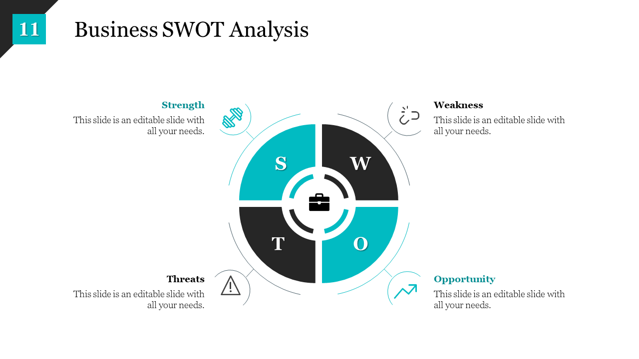SWOT analysis slide with four blue and black quadrants Strength, Weakness, Opportunities, and Threats, with icons.