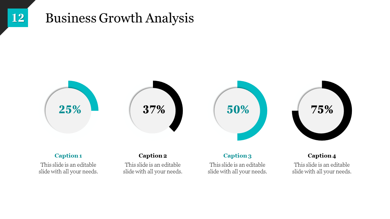 Business growth analysis slide featuring four blue and black circular progress indicators with percentages on a white theme.