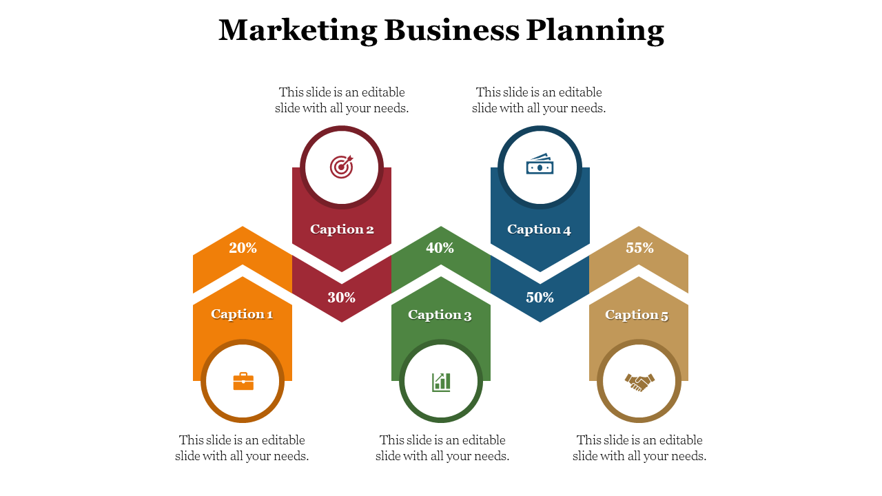 Marketing business planning slide with 5 colored arrows in a different section, with captions and percentages.