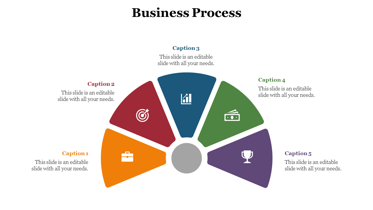PowerPoint slide showing five sections of a colorful business process diagram with icons and captions on a white backdrop.