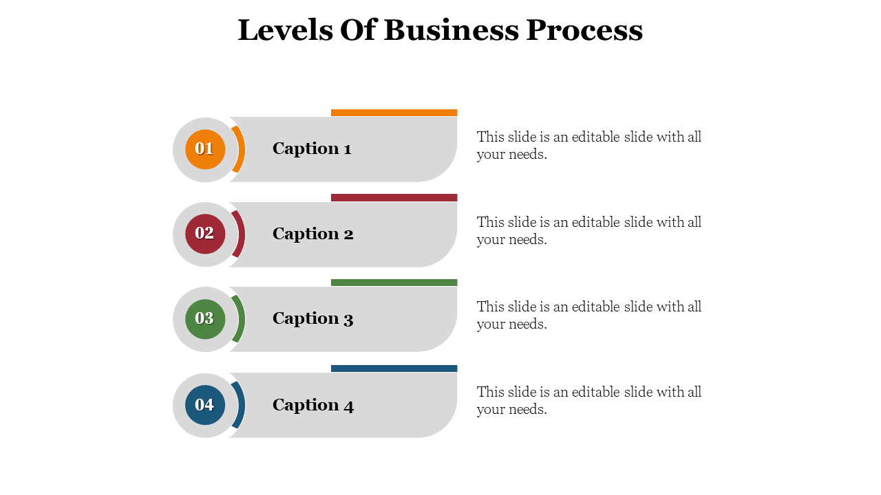 Slide with 4 sections representing levels of business process, each with a different color in orange, red, green, and blue.