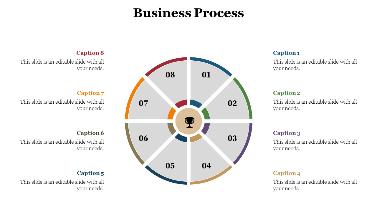 Business process slide featuring a colorful circular diagram with eight sections with captions and a central trophy symbol.