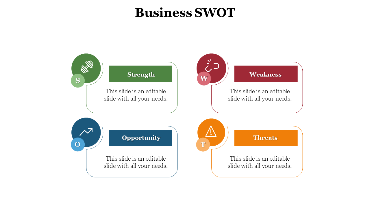 SWOT analysis slide with four labeled sections Strength, Weakness, Opportunity, and Threats, each with color coded icons.