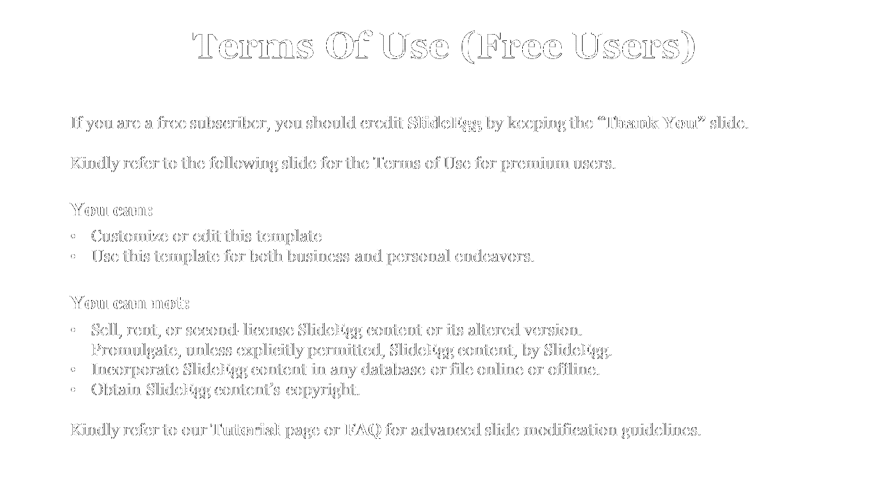 Terms of Use slide for free users outlining permissions and restrictions for customizing SlideEgg template in white backdrop.