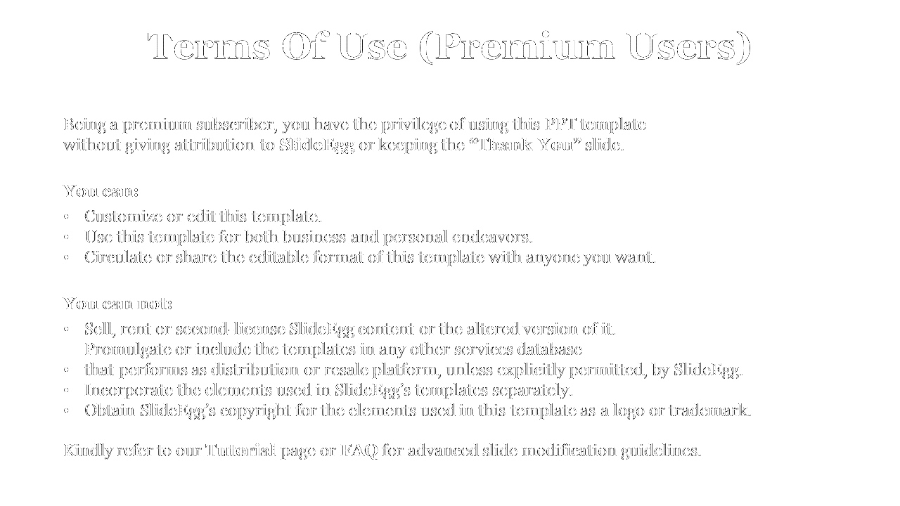 Terms of Use for premium users of SlideEgg, outlining customization rights and prohibitions on a white backdrop.