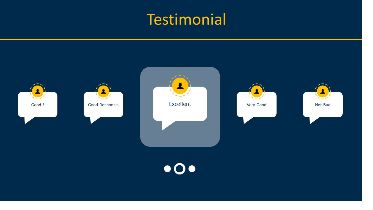A testimonial section displaying five feedback comments with yellow user icons on a dark blue backdrop.