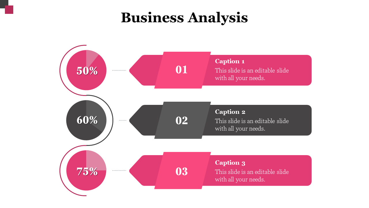 Business analysis slide with three color coded sections showing progress in percentages each with captions on a white theme.