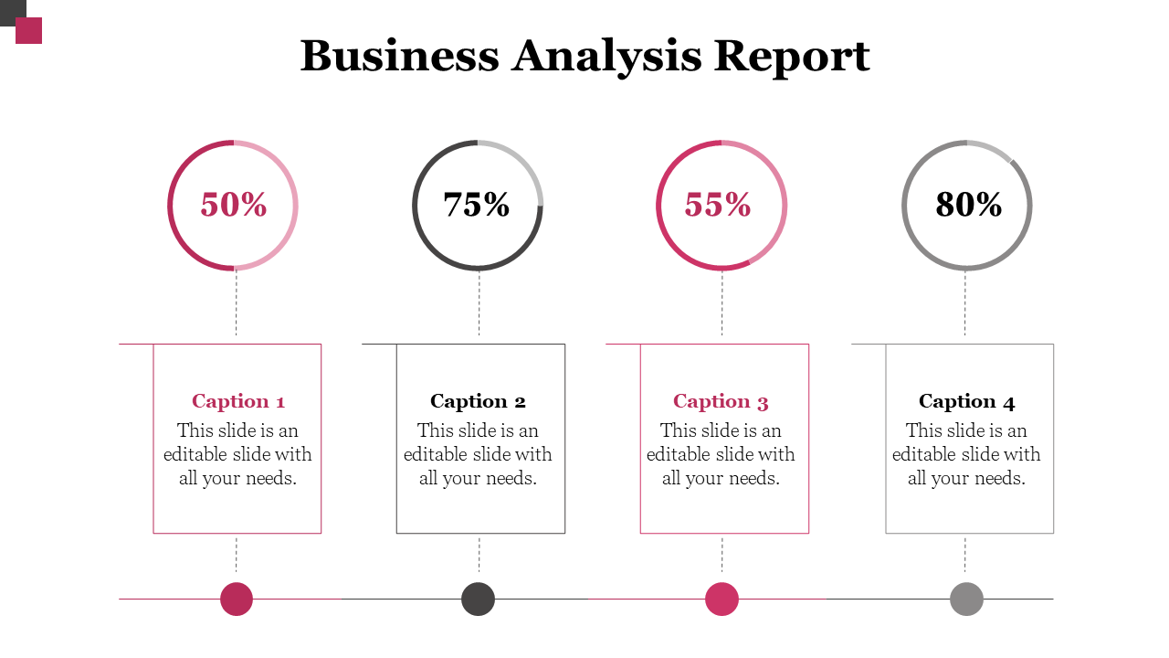 Business analysis report slide with four percentage color coded circles and caption boxes for each section.