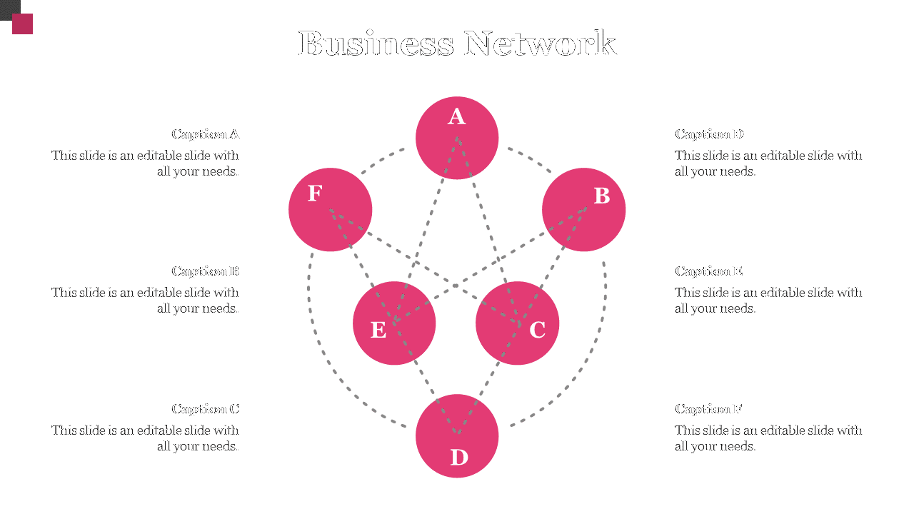 Business network diagram slide with six pink interconnected nodes labeled A, B, C, D, E, and F, with caption boxes for each.