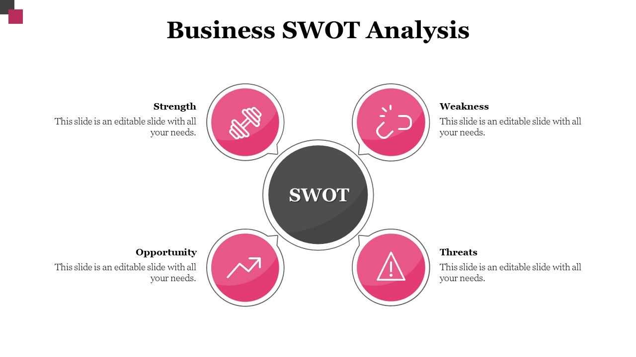 SWOT analysis diagram slide with pink icons representing strength, weakness, opportunity, and threats in a white theme.