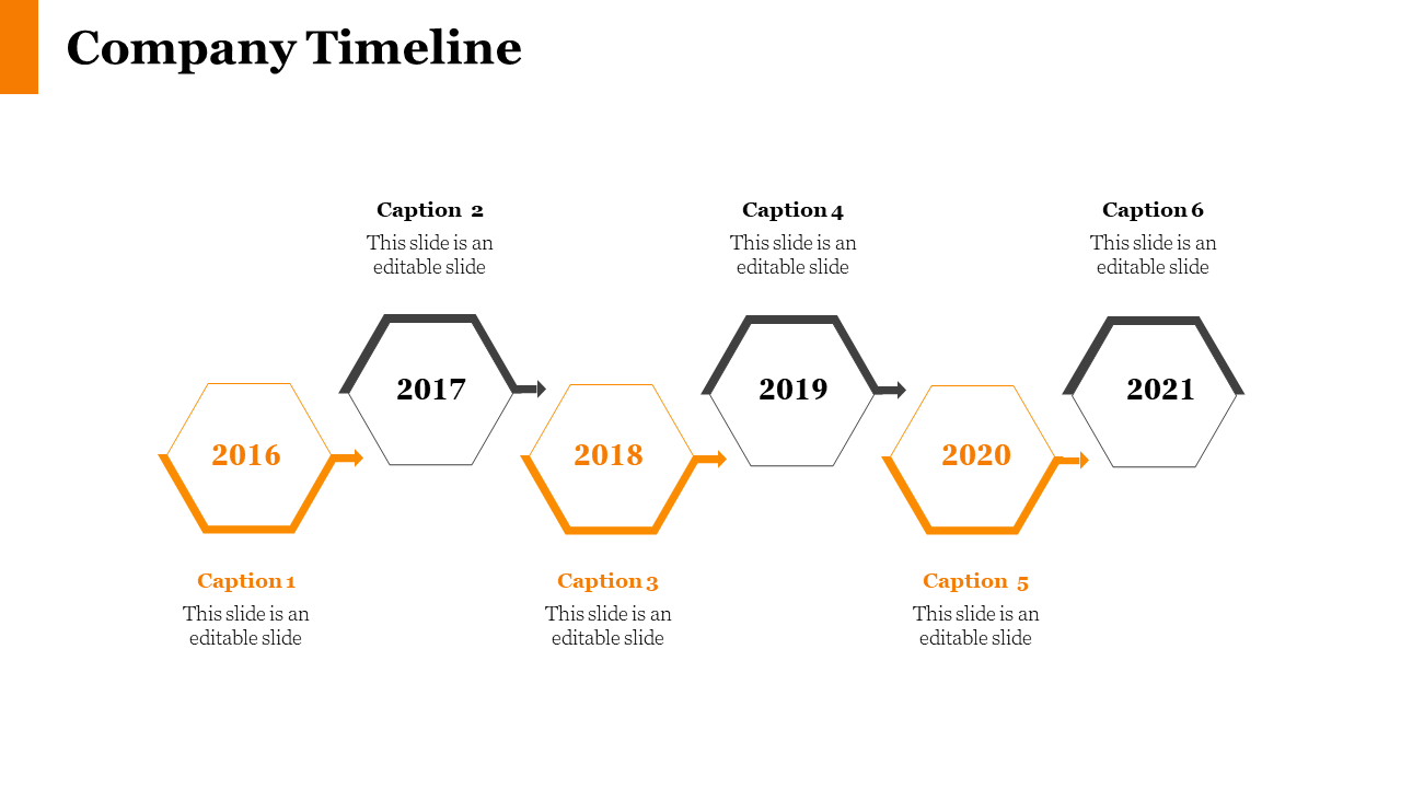 Company timeline with color coded hexagonal shapes representing years 2016 to 2021, with captions for each year.