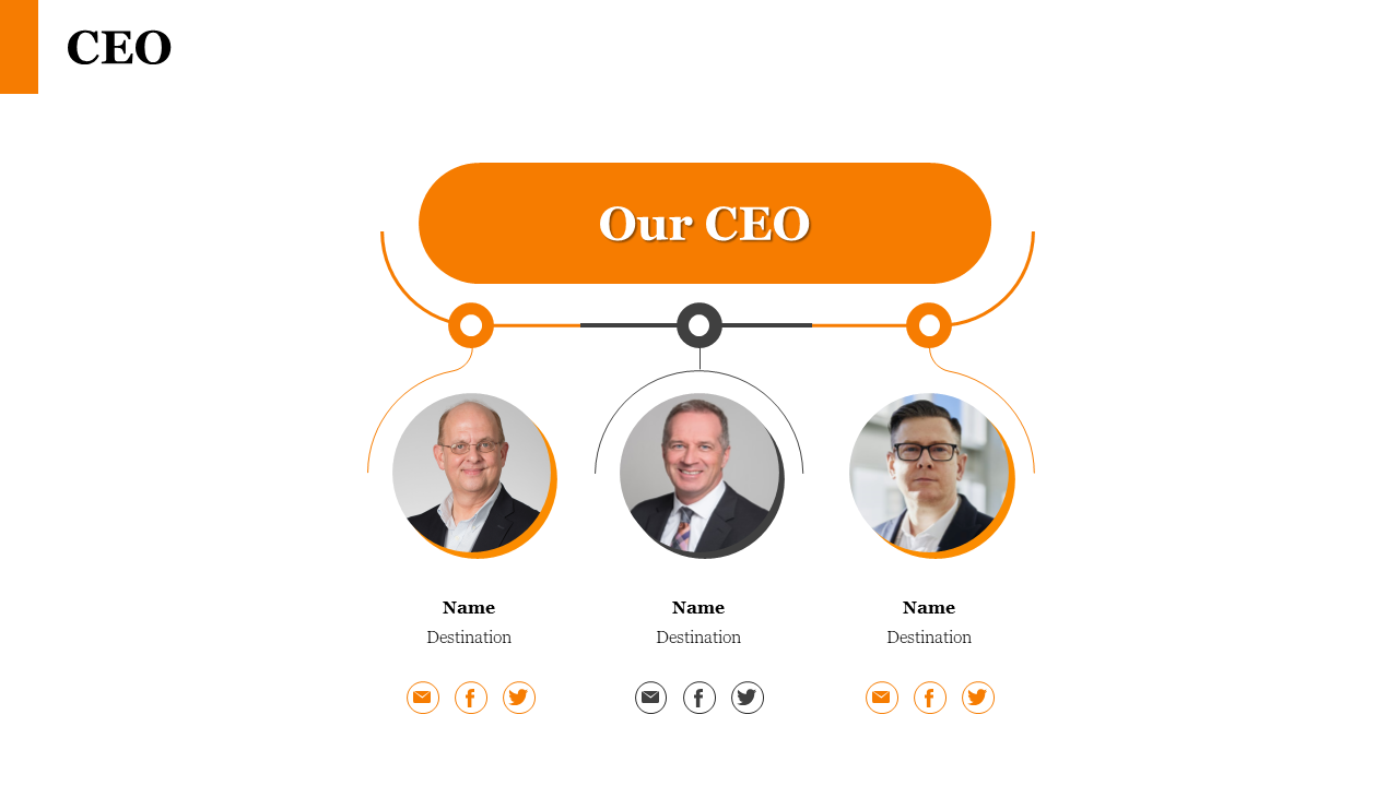 A CEO slide featuring three professional headshots connected by lines with names and destinations listed below.