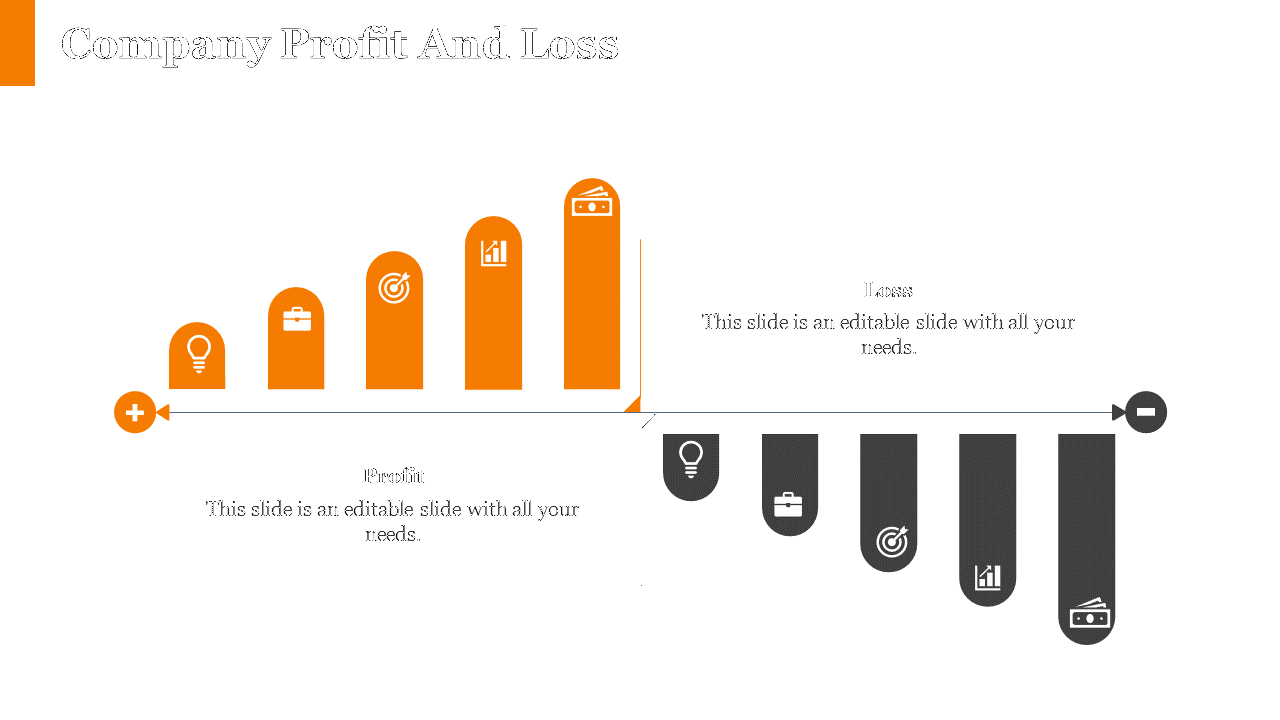 Company profit and loss slide with orange and black icons with placeholder text on a white backdrop.