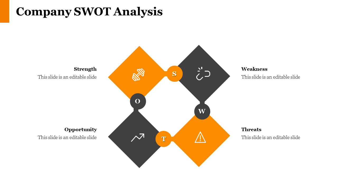 Company SWOT analysis slide with orange and black icons representing strength, weakness, opportunity, and threats.
