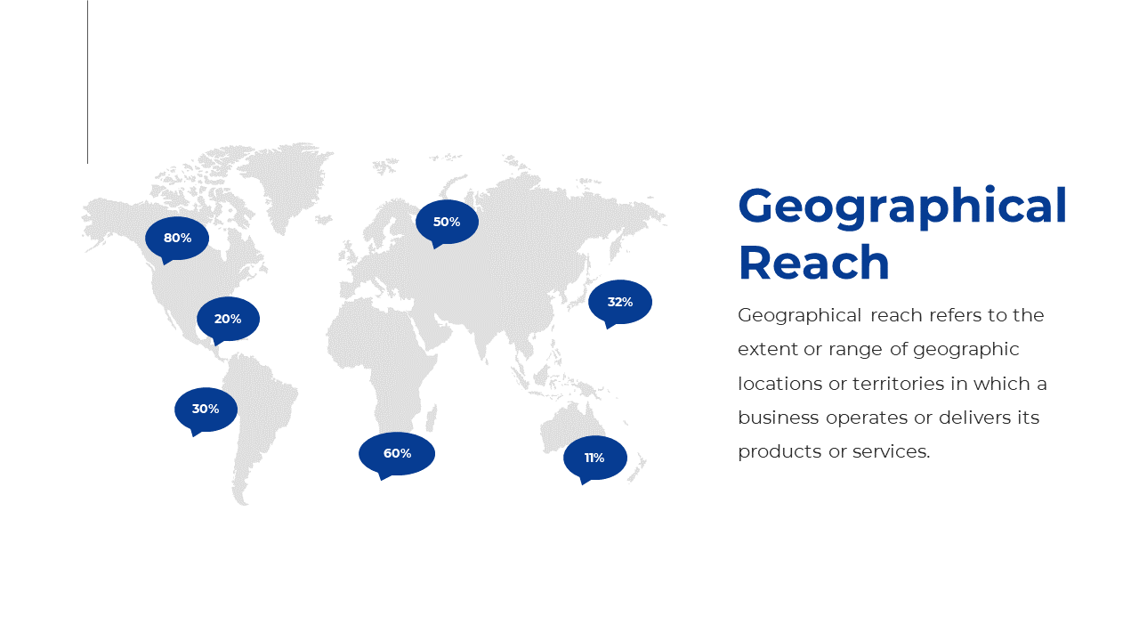 A world map showing geographical reach with percentage labels in speech bubbles, illustrating operations in various regions.