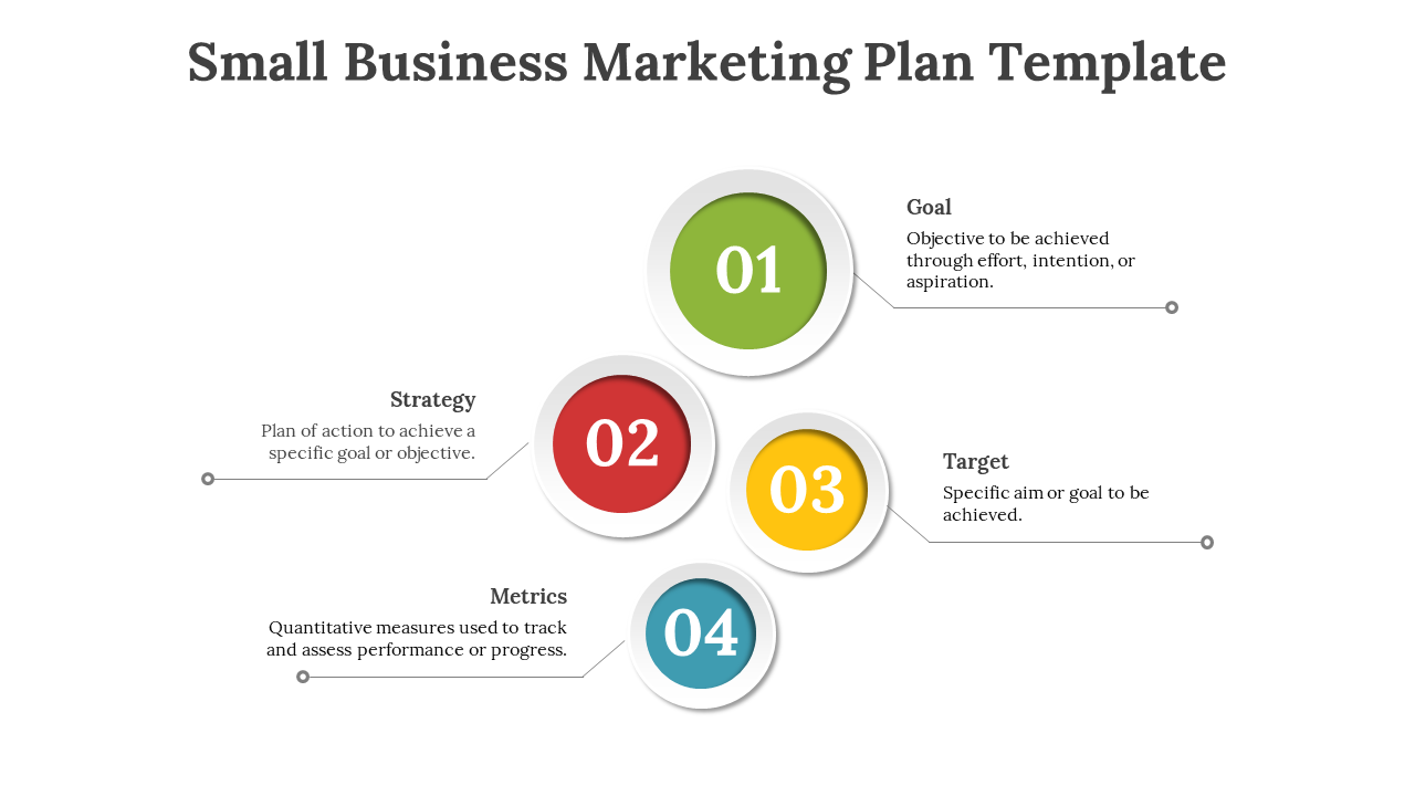 Small Business Marketing Plan slide featuring four color key sections Goal, Strategy, Target, and Metrics on a white theme.