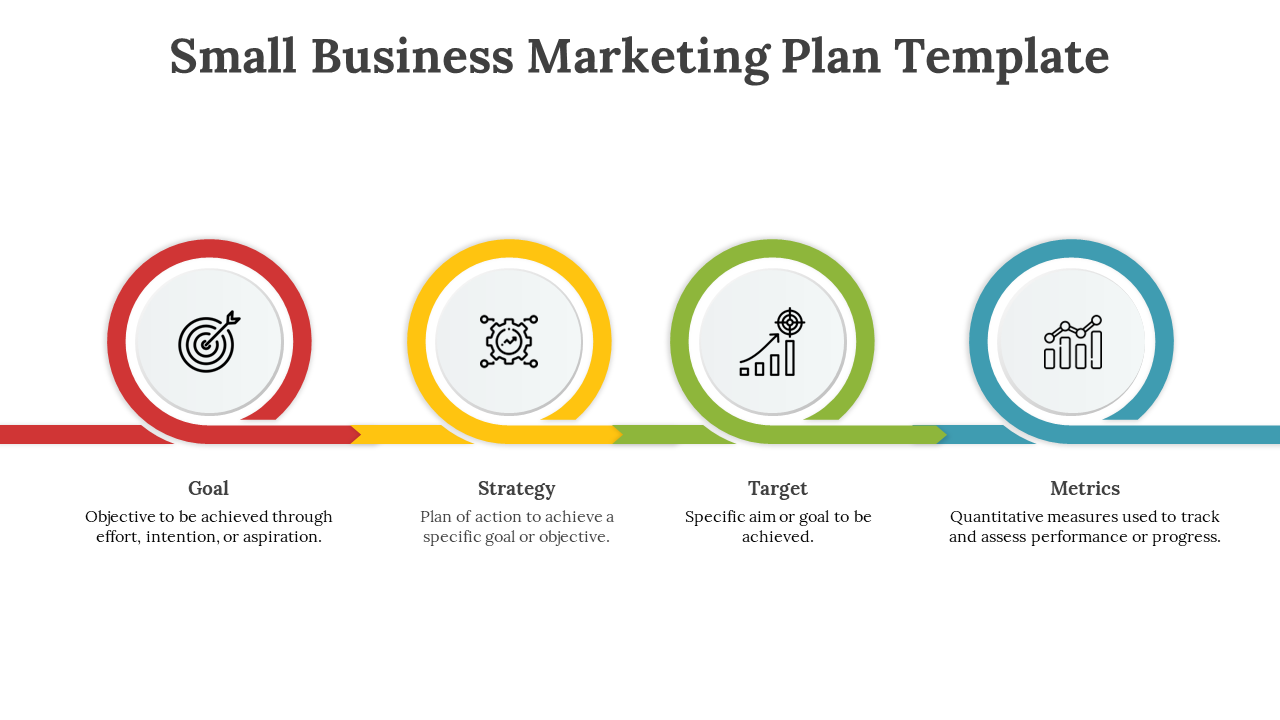 Small Business Marketing Plan template displaying goal, strategy, target, and metrics sections with colorful circular icons.