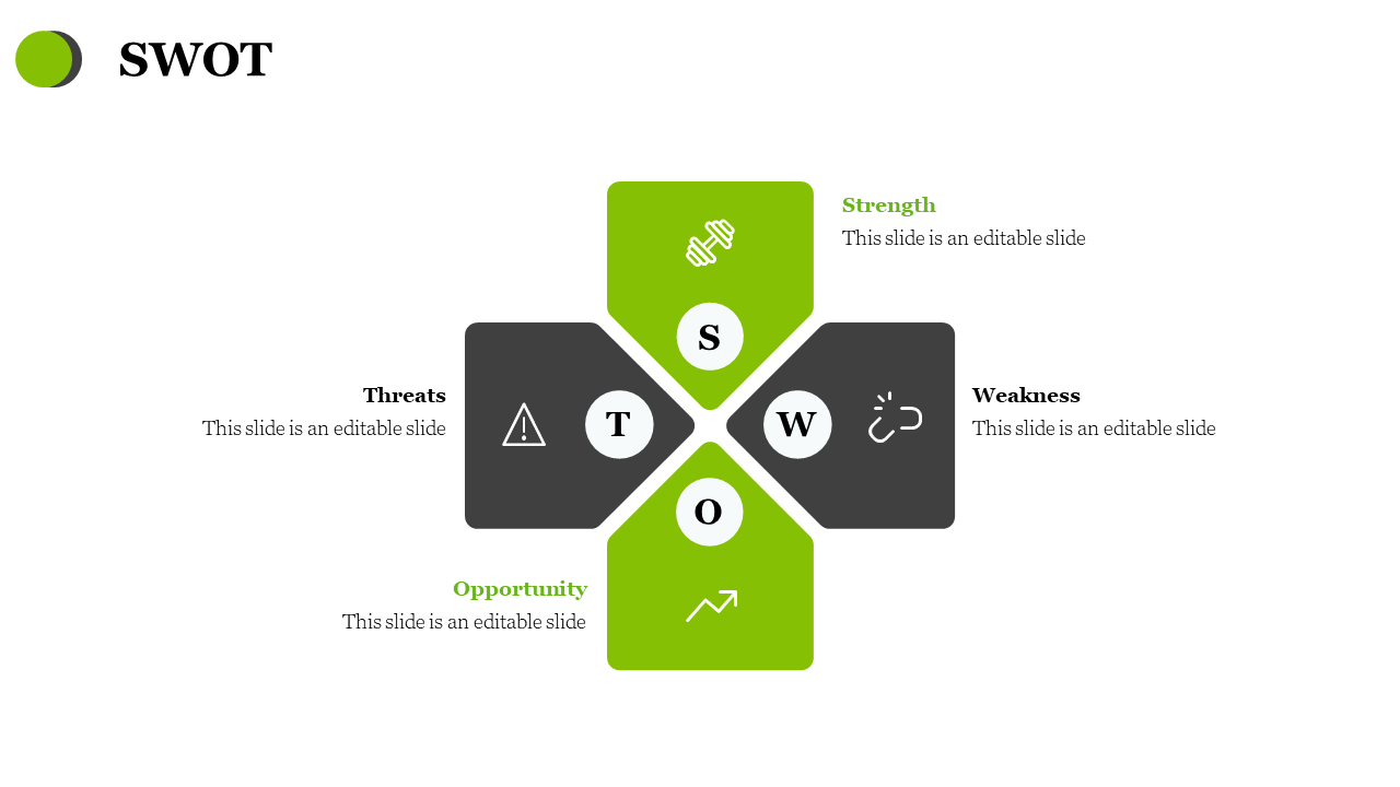SWOT analysis slide with sections for Strength, Weakness, Opportunity, and Threat, each with green and black icons.