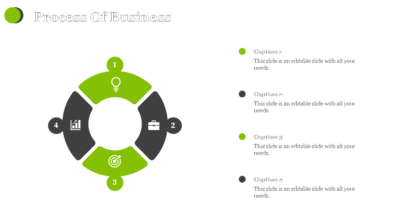 A slide showing a black and green circular business process with four sections, each containing an icon and caption.