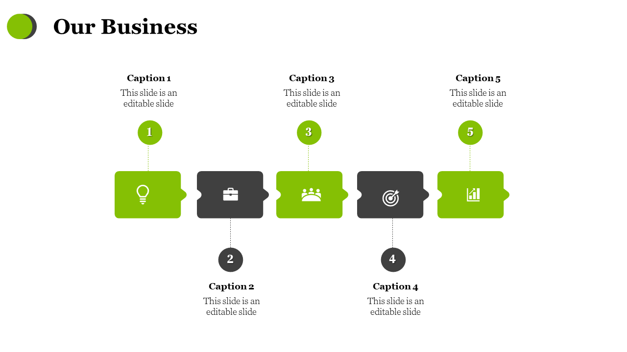 A slide showing a business process with five green and black steps, each represented by an icon and caption on a white theme.