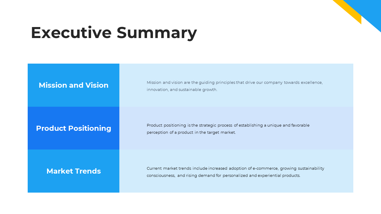 An executive summary slide with three sections each with a blue background and white text.