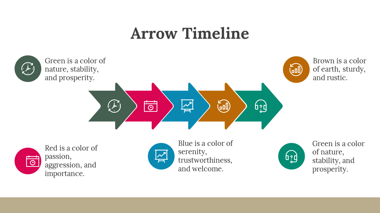 Arrow timeline from 2020 to 2024, with icons representing each year's color meaning and visual progress indicators.