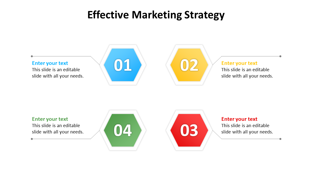 Effective marketing strategy slide with hexagonal sections labeled 1, 2, 3, and 4, in blue, yellow, red, and green with text.
