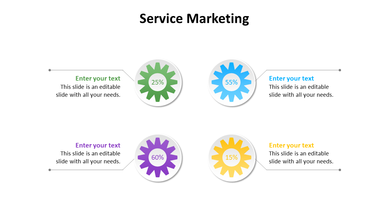 Service marketing slide with four colorful gear icons in green, blue, purple, and yellow each with corresponding percentages.